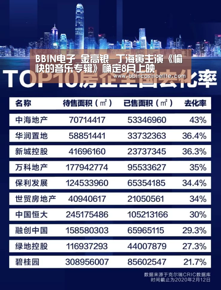 BBIN电子_金高银-丁海寅主演《愉快的音乐专辑》确定8月上映(图1) BBIN百家乐