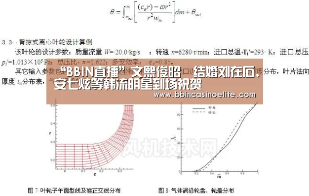 “BBIN直播”文熙俊昭燏结婚刘在石、安七炫等韩流明星到场祝贺(图2) BBIN体育
